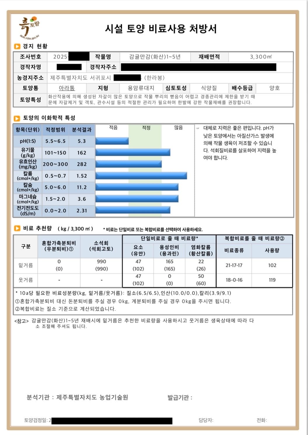 마그네슘 결핍 진단 & 처방 가이드